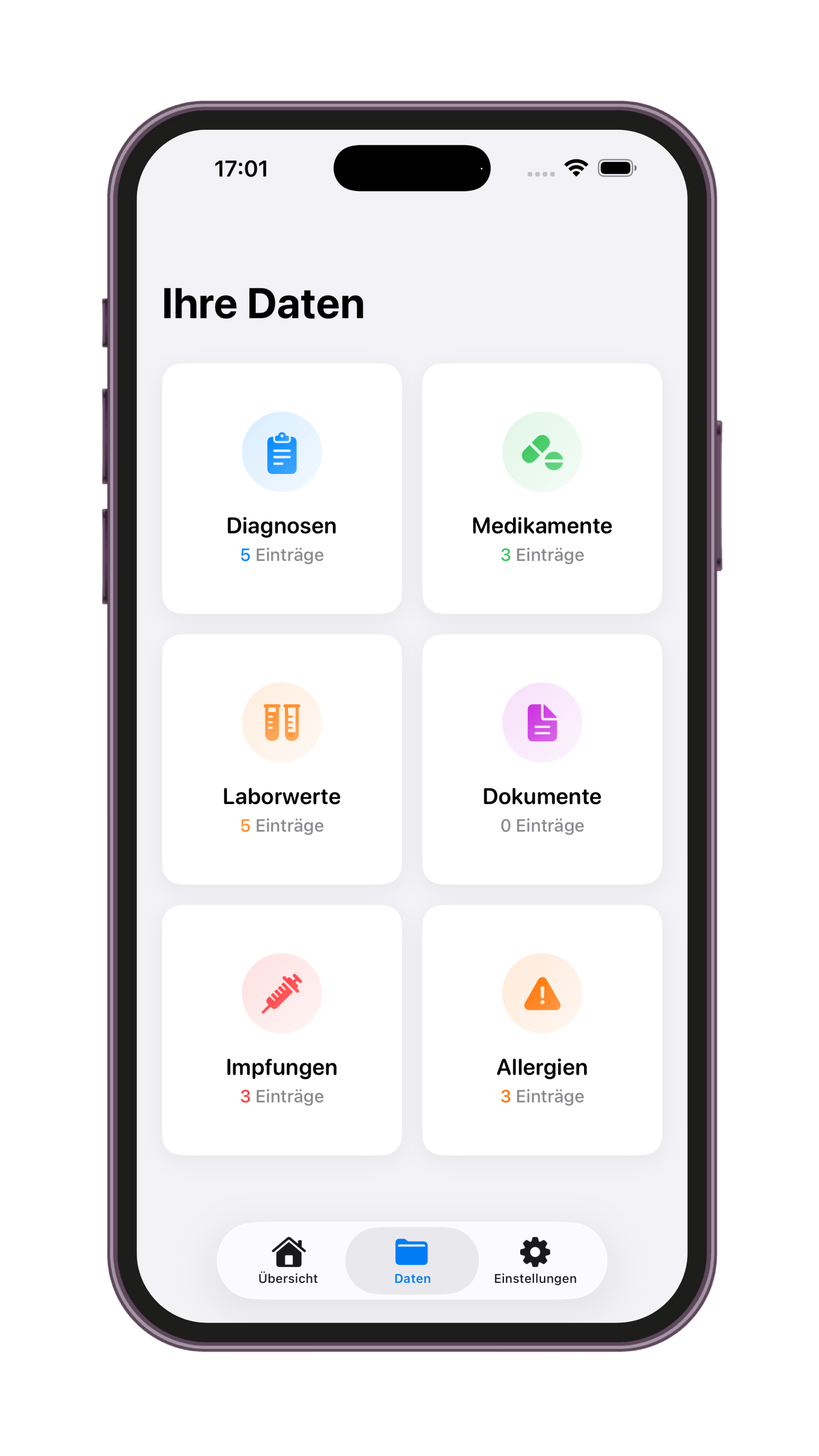 MedCompass Kategorien